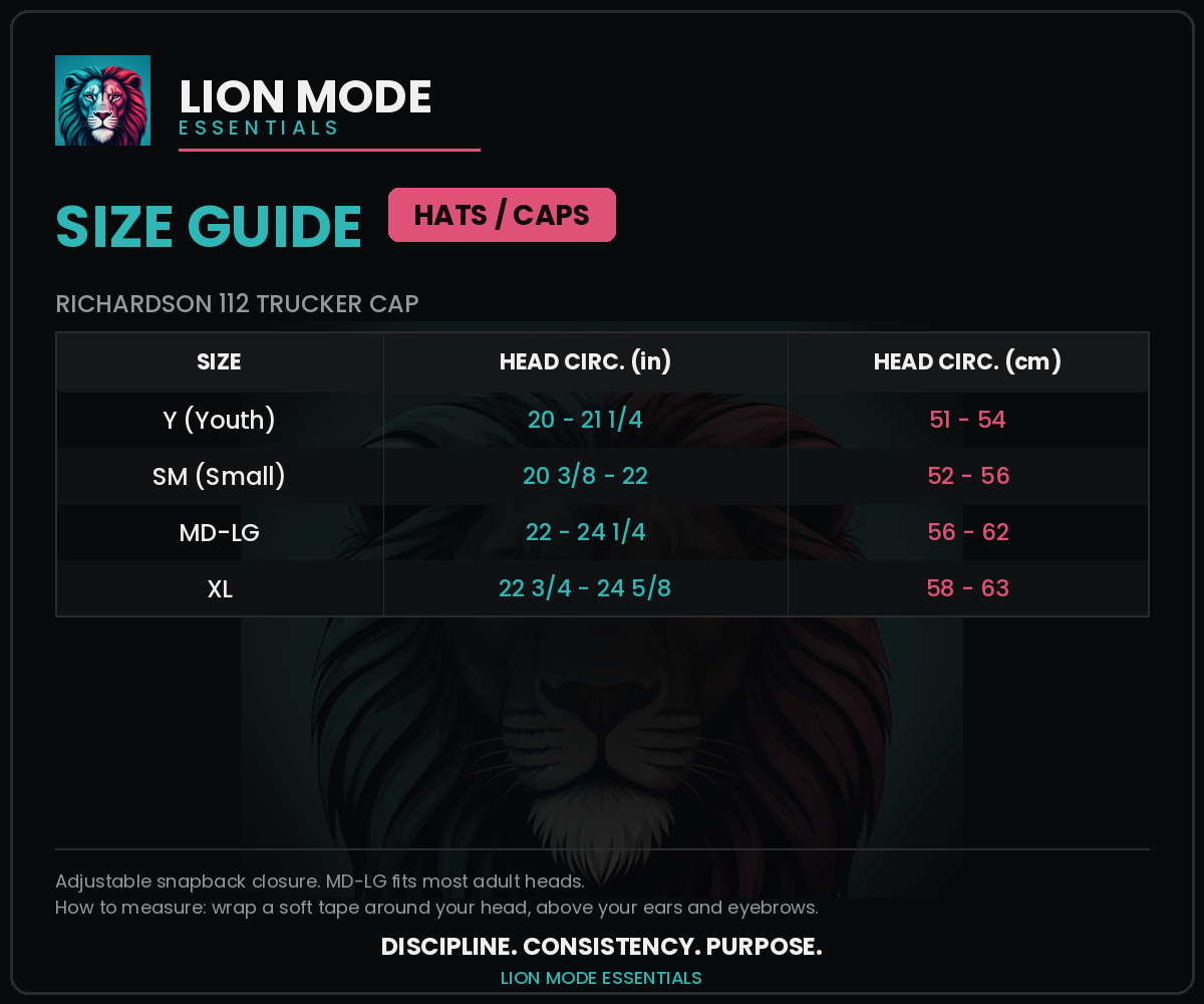 Lion Mode Essentials Neon Lion Richardson 112 Trucker Cap | Premium Snapback Hat