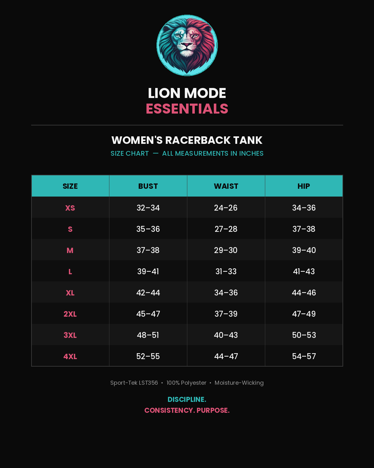 Lion Mode – I Run Because I Love Food Women's Performance Racerback Tank